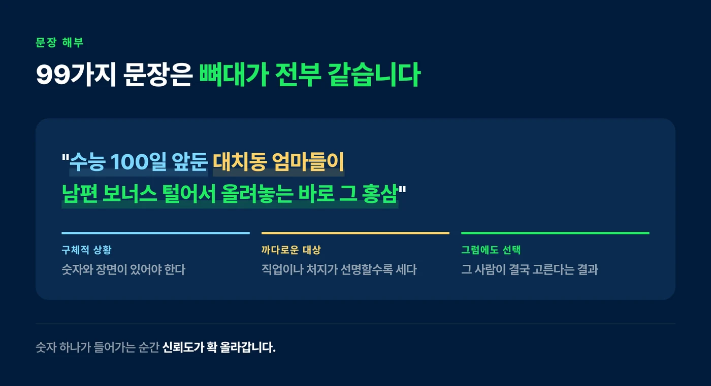 바로 그 문장의 3요소 구조 분해